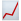 graph emoji